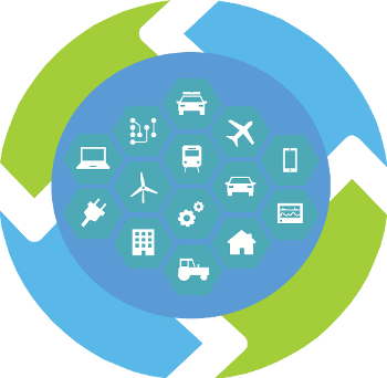 Imran Hashmi IBM ELM engineering lifecycle management